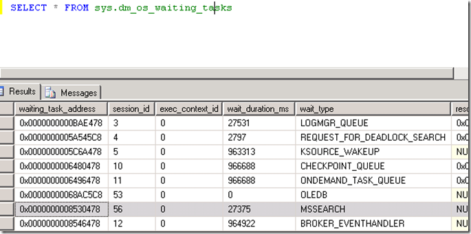 MSSearch Wait type + DROP DATABASE – Sql Server Powershell